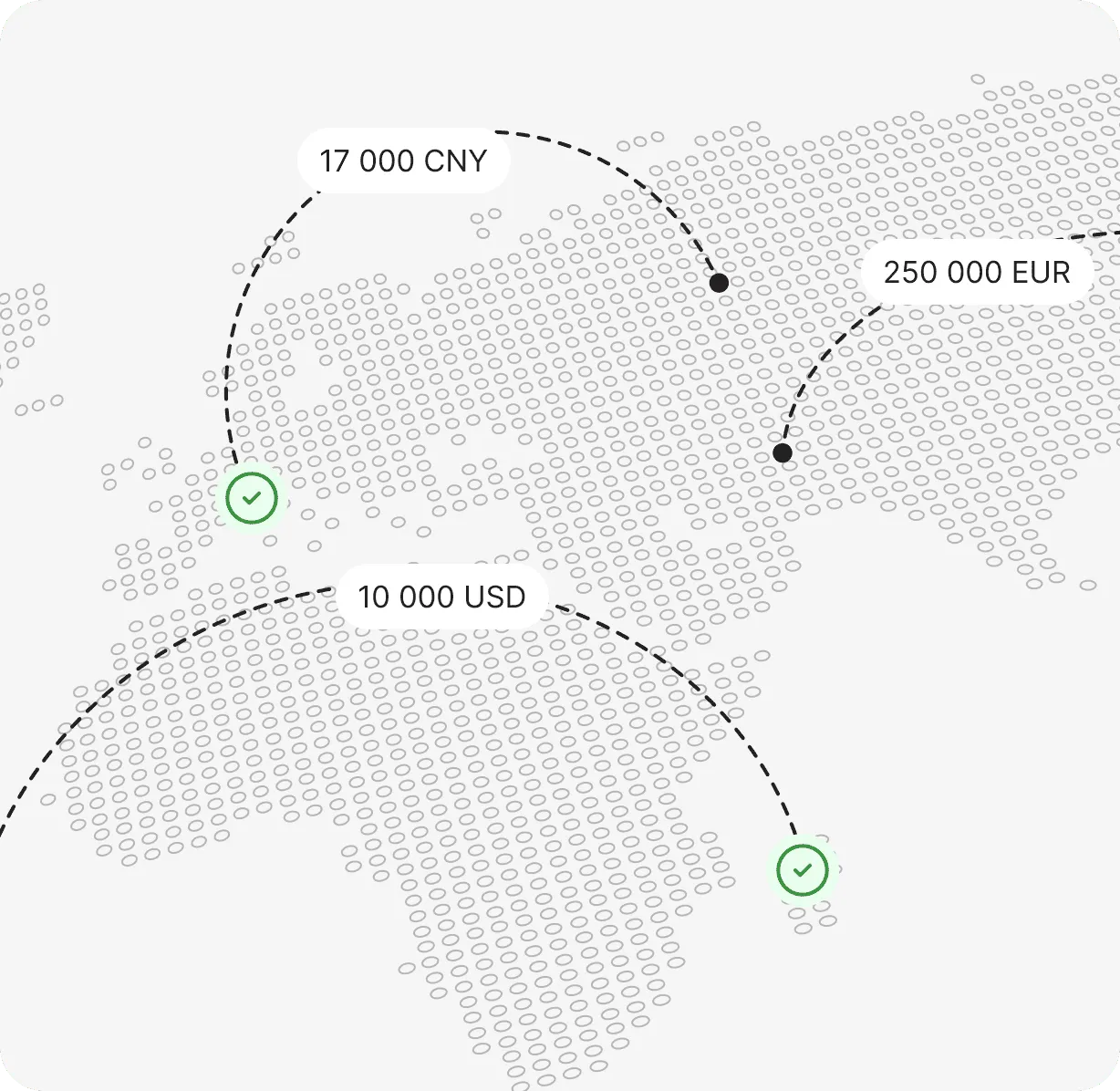 Повышайте валютную доходность